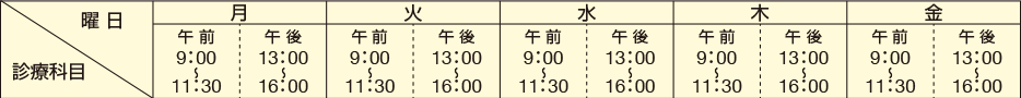 診療日・受付時間